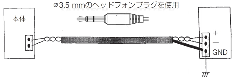 RS485出力あり