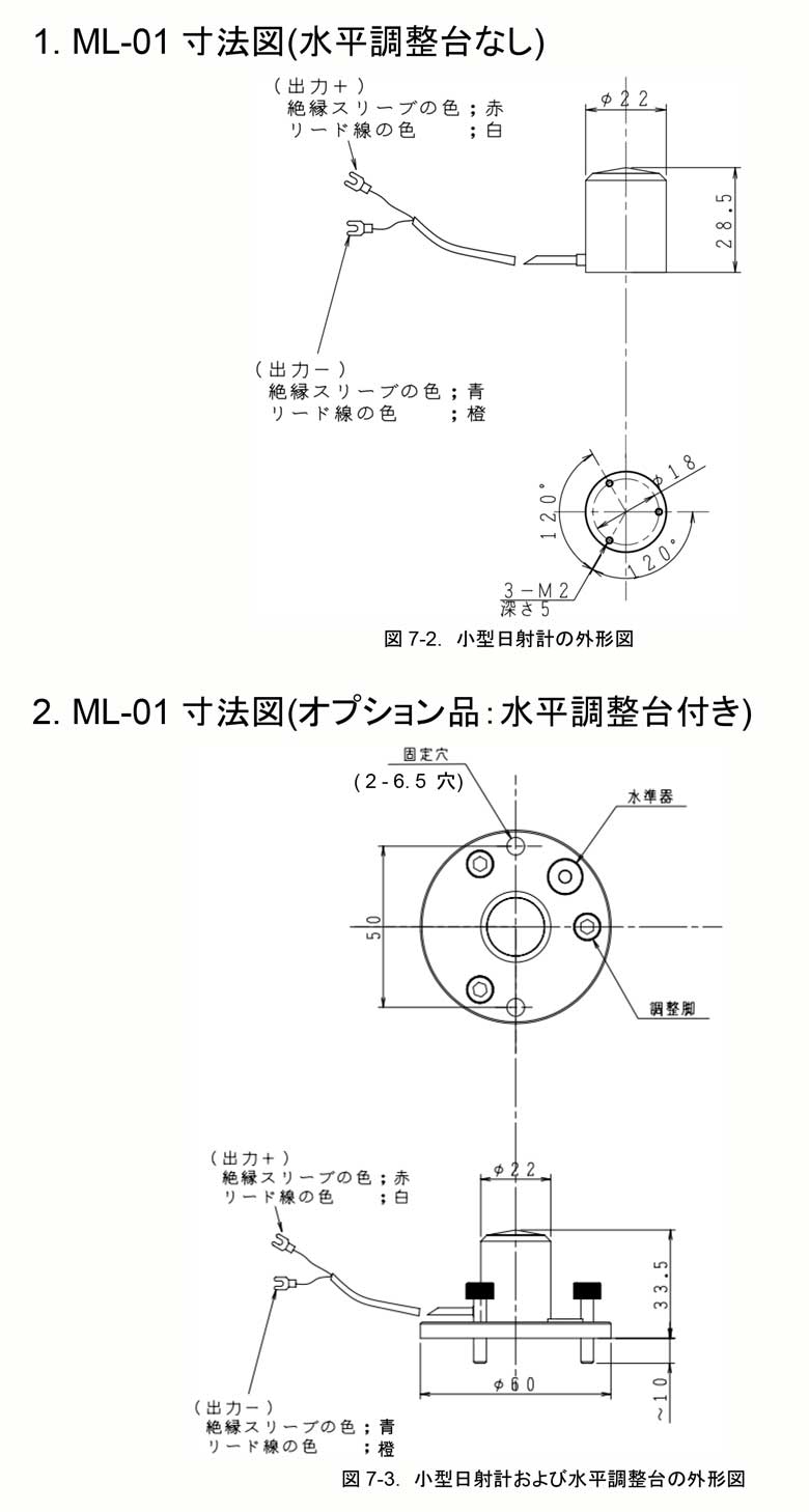 小型日射計ML-01の外観図