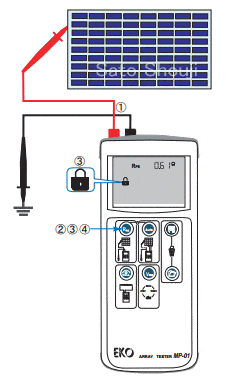 太陽電池システム施工検査キット