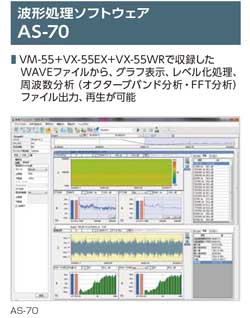 振動レベル計VM-55シリーズの管理ソフトウェアAS-70