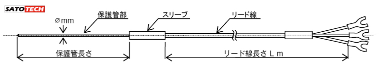 標準白金測温抵抗体φ3.2mm Pt100温度センサー