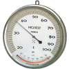 ハイエスト1型湿度計（温度計付）