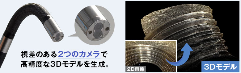 視差のある2つのカメラで高精度な3Dモデルを生成