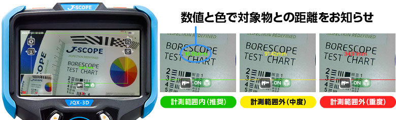 数値と色で対象物との距離をお知らせ