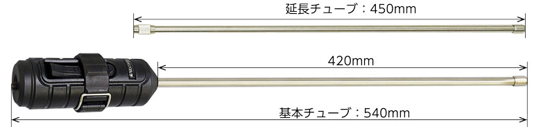 ホールディングチューブGXA-HT39 / GXA-HT60（カメラケーブルホールド管）