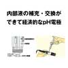 飯島電子 pHメーター IP-140T (pH電極P-135T付)