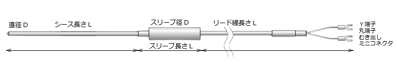 シース熱電対 直径1.0mm