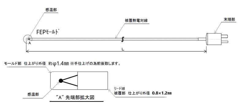 極細フッ素樹脂先端モールドT熱電対 φ0.1mm (防水/耐薬品)の図面