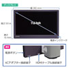 モニター付カメラの各部名称