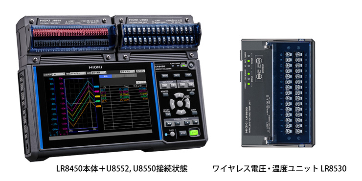 LR8450-01本体+U8552,U8550および無線ユニットLR8530