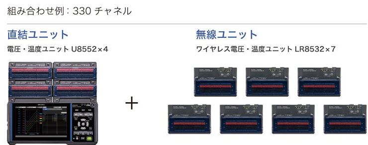 日置電機 ワイヤレスメモリハイロガー LR8450-01の格安販売｜株式会社佐藤商事
