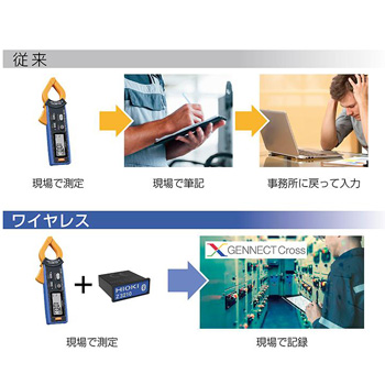 日置電機 Hioki Acリーククランプメータ Cm4001の格安販売 株式会社佐藤商事