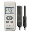 Carbon Dioxide CO2 Detector GCH-2018