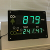 Panel-type CO2 monitor for CO2 reduction
