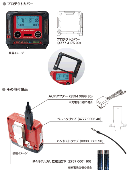 理研計器 ポータブルガスモニター GX-3R Pro（Bluetooth搭載）の格安