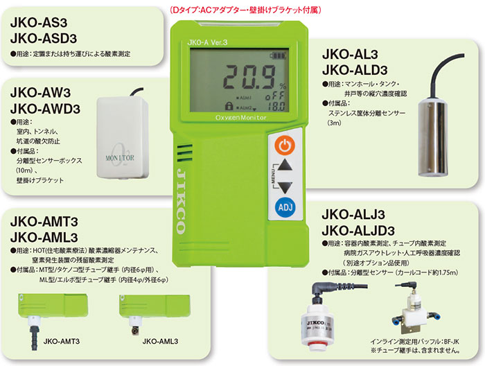 JIKCO ジコー酸素モニター JKO-A Ver.3（自動大気補正機能付き）の格安