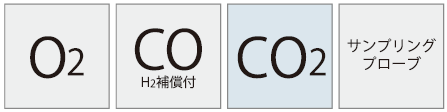 O2/ CO/ CO2計測仕様