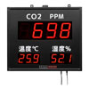 大型CO2表示器モニターHJ-CO2-LED100