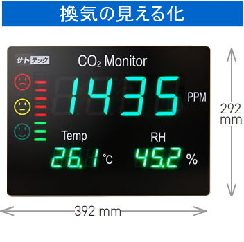 CO2モニター大型表示器HJ-CO2-LED75（感染対策換気モニター 