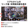 リーク量と損失額を表示