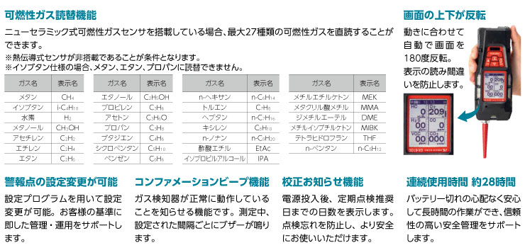 機能一覧
