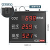 大型CO2モニターHJ-CO2-LED56