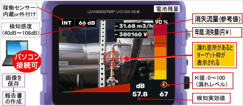 超音波カメラ リークディテクターMJ-LKS-V2X音響カメラ（空気圧漏れ