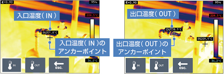 サーモグラフィ画像モードで「入口温度測定」と「出口温度測定」