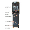 新コスモス電機 レーザー式メタン検知器 レーザーメタンSMART LM2B03T-SBA (国内防爆)