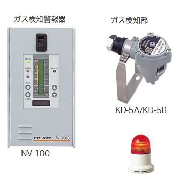 一点式ガス警報器 NV-100シリーズ