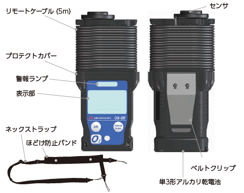 理研計器 ポータブル酸素モニター OX-08（酸欠監視モニタ）
