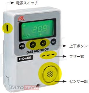 小型酸素モニター OX-600[理研計器]