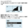 新コスモス電機 吸引式ガス検知器 PS-8N