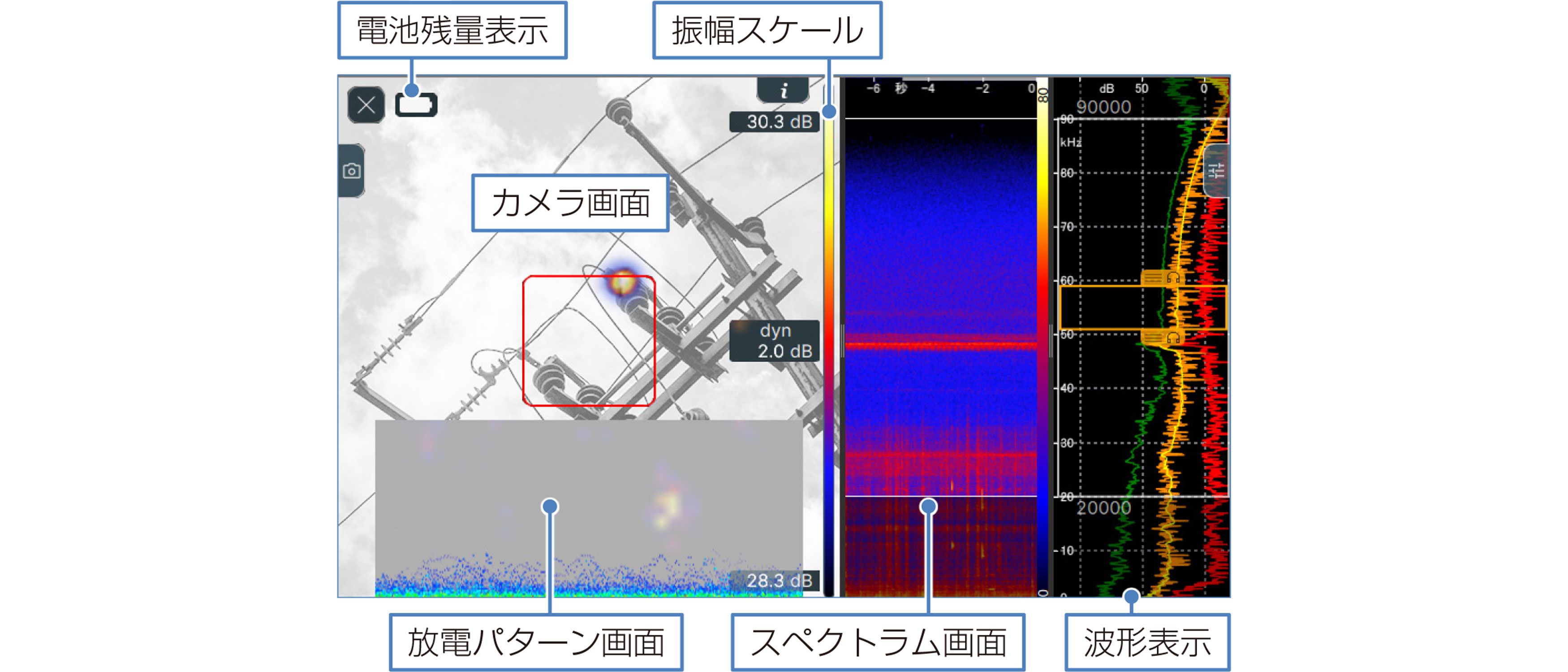 本体各部名称