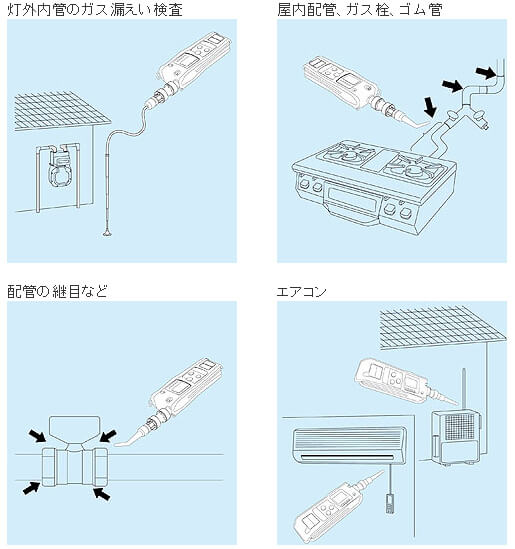 新コスモス電機 可燃性ガス探知機 XP-702IIIL (LGガス事業者向け)の