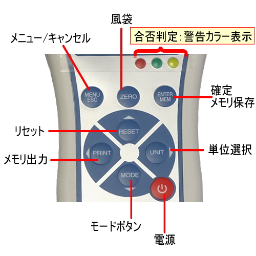 S字ロードセルタイプ デジタルフォースゲージ HJ-DFS-XLシリーズ(高 