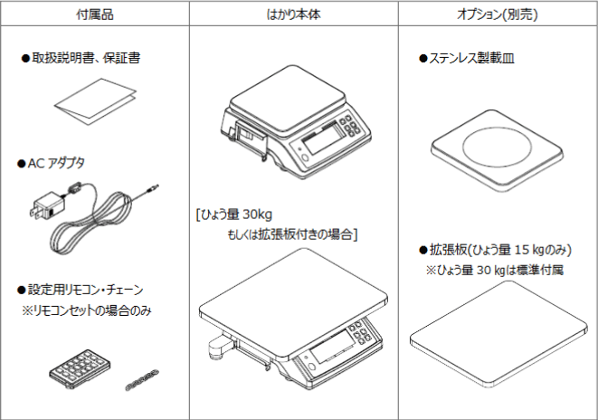 音声ランク選別機 ランクNAVI2【大和製衡】の格安販売｜株式会社佐藤商事