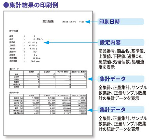 再値下げ ポイント5倍 直送品 ａ ｄ ウェイトチェッカ Ad 4942b 15k 50hz 大型 工房直送価格 Ncbusinessjournal Org