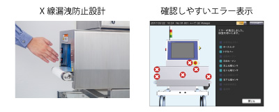 HACCP用異物混入検査X線検査機AD-4991シリーズの安全設計