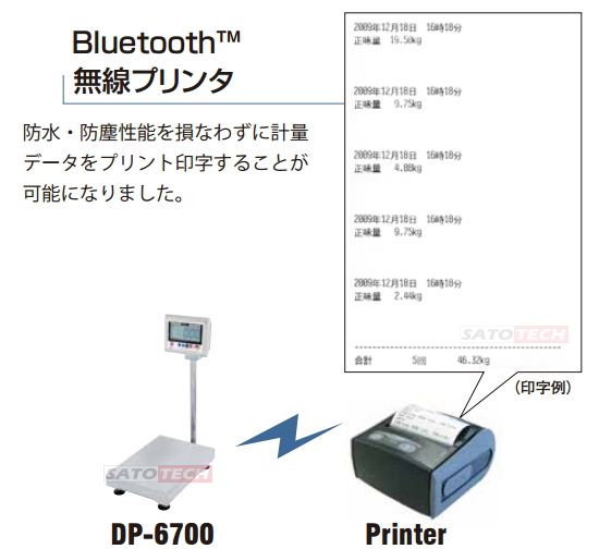 ポイント10倍】大和製衡 防水型卓上デジタル台はかり DP-6601K-6 (検定