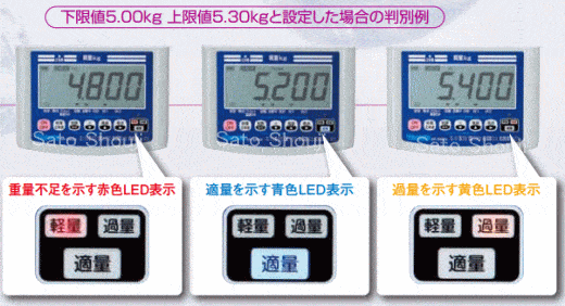 デジタル台はかりDP-6800（検定付）大和製衡YAMATOがおすすめ｜株式 