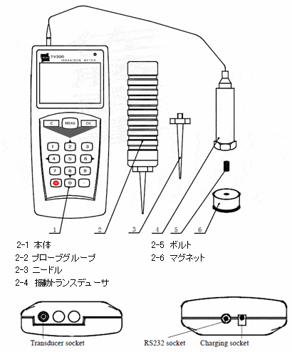 振動計バイブロ3100(FFT分析機能付)
