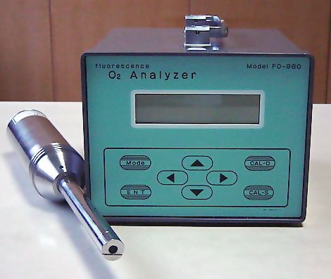 蛍光式酸素計FO-960（耐溶剤）