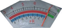 土壌用pH計（酸度計）