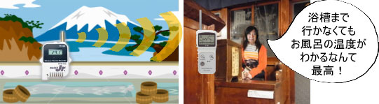 Thermometer for remote monitoring bathtub FURO series