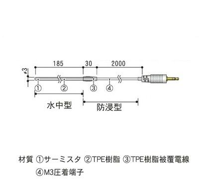 TR-1220　ステンレス保護管センサ