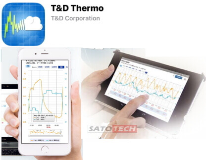 Ｔ＆Ｄおんどとり TR-72nw温湿度（温度・湿度）データロガーの格安販売