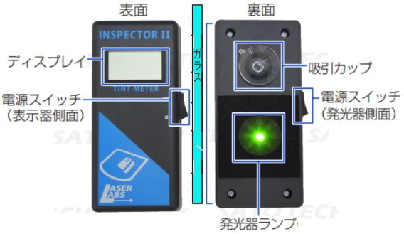 透過率 測定器  ティントメーター　フィルム測定器　ガラス測定器　TM2000