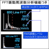 デジタル振動計TPI-9071のFFT振動周波数分析機能