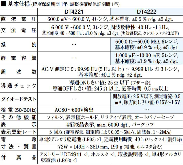 日置（HIOKI）デジタルマルチメータ DT4222 | マルチメータ【SATO測定 